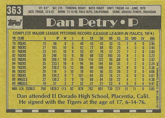Dan Petry  baseball card collectible - Main Image 2