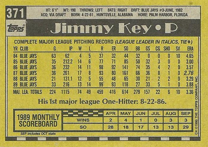 Jimmy Key  baseball card collectible - Main Image 2