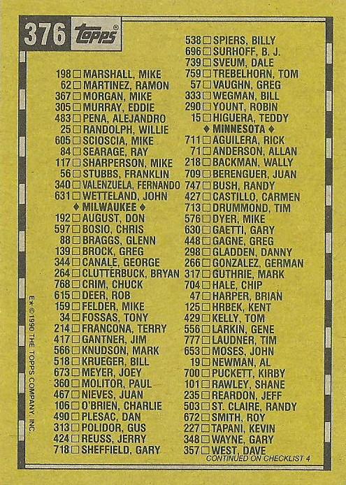 Checklist 3 of 6  baseball card collectible - Main Image 2