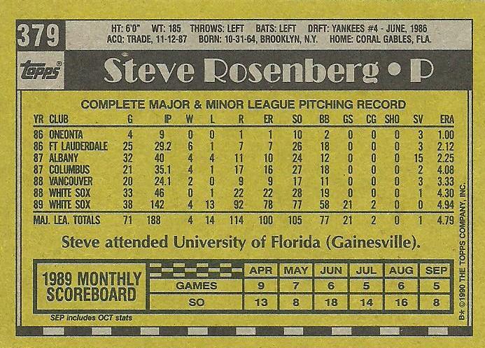 Steve Rosenberg  baseball card collectible - Main Image 2