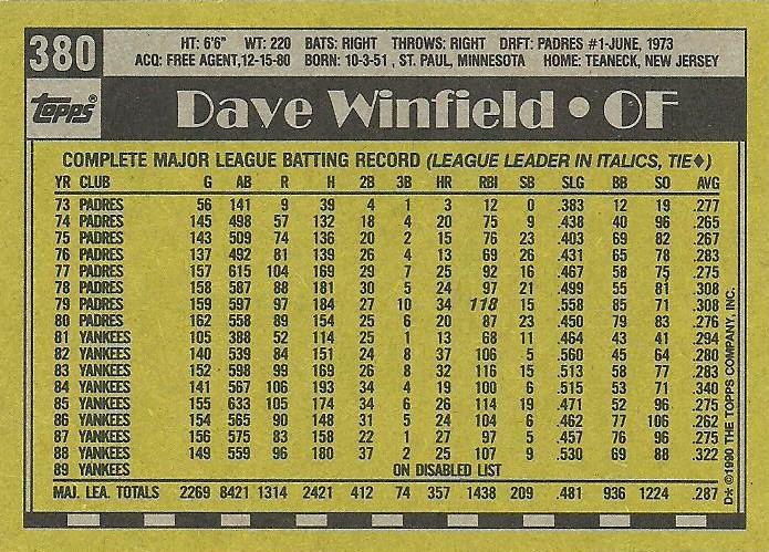 Dave Winfield  baseball card collectible - Main Image 2