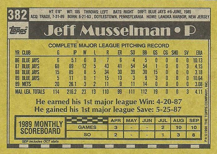 Jeff Musselman  baseball card collectible - Main Image 2