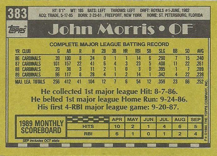 John Morris  baseball card collectible - Main Image 2