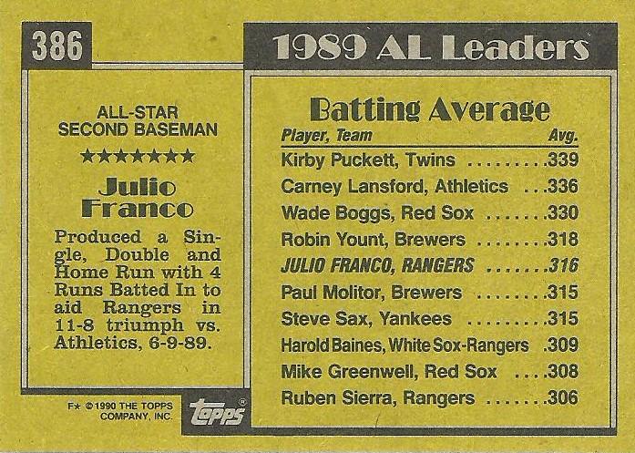 Julio Franco  baseball card collectible - Main Image 2