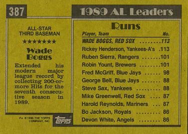 Wade Boggs  baseball card collectible - Main Image 2