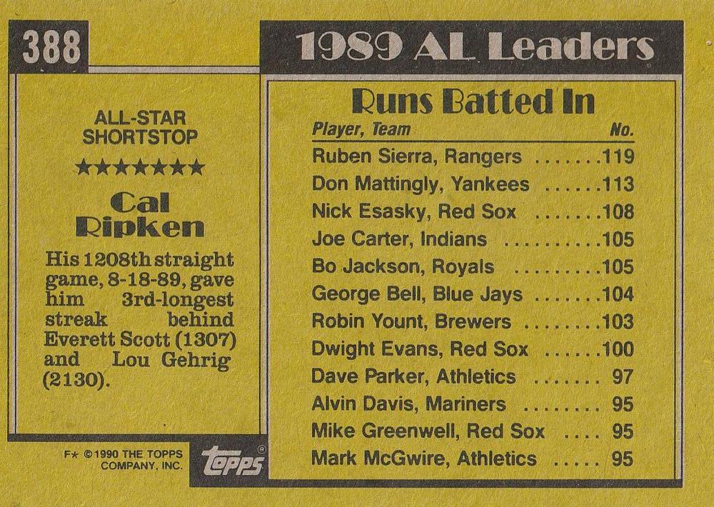 Cal Ripken  baseball card collectible - Main Image 2