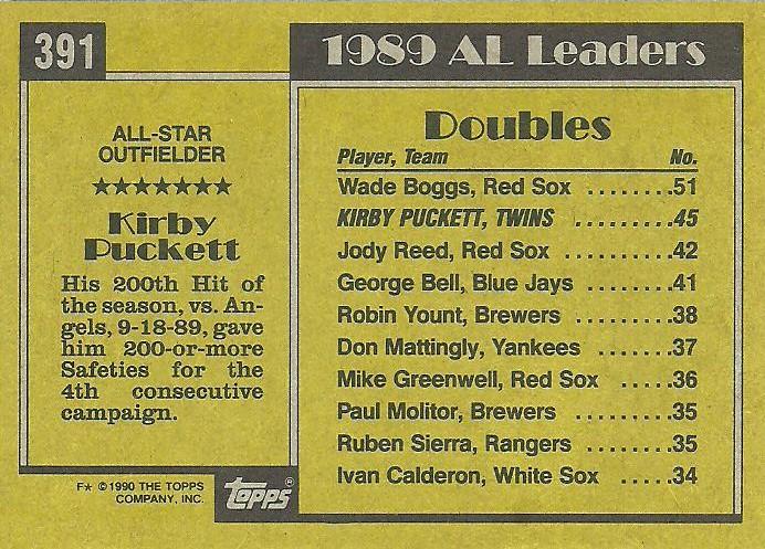 Kirby Puckett  baseball card collectible - Main Image 2