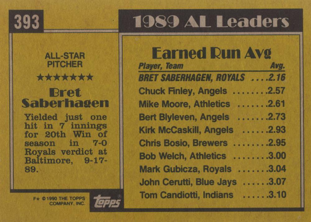 Bret Saberhagen  baseball card collectible - Main Image 2