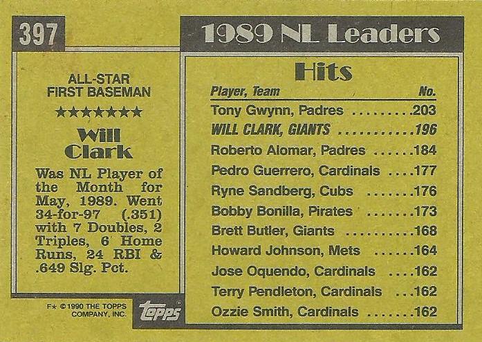 Will Clark  baseball card collectible - Main Image 2