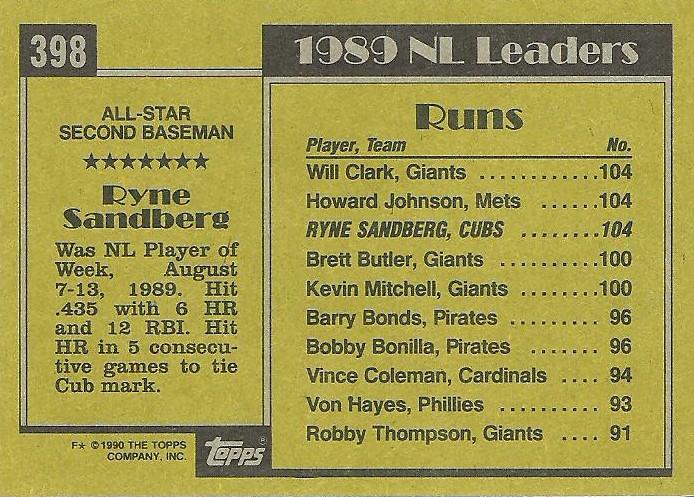 Ryne Sandberg  baseball card collectible - Main Image 2