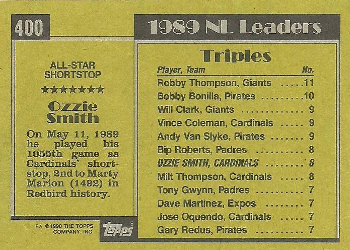 Ozzie Smith  baseball card collectible - Main Image 2