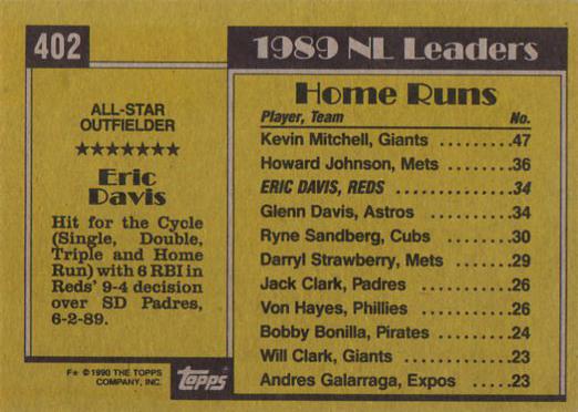 Eric Davis  baseball card collectible - Main Image 2