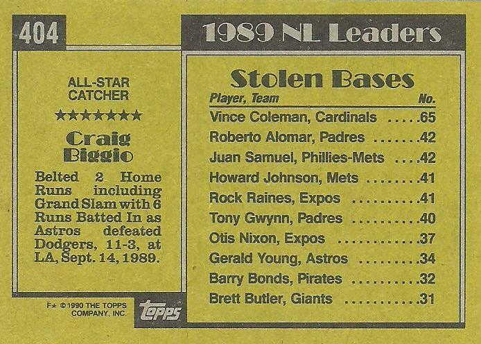 Craig Biggio  baseball card collectible - Main Image 2