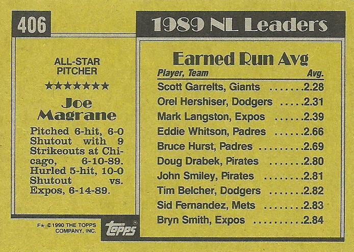 Joe Magrane  baseball card collectible - Main Image 2