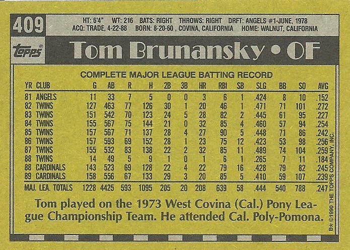 Tom Brunansky  baseball card collectible - Main Image 2