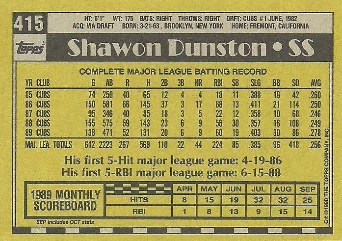 Shawon Dunston  baseball card collectible - Main Image 2