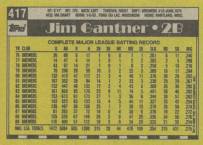 Jim Gantner  baseball card collectible - Main Image 2