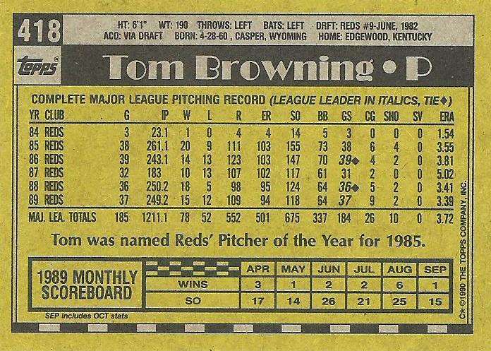 Tom Browning  baseball card collectible - Main Image 2