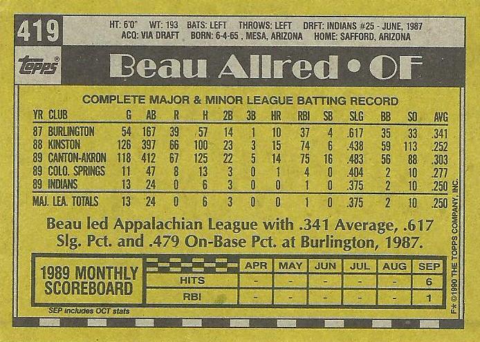 Beau Allred  baseball card collectible - Main Image 2