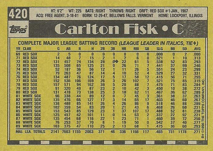 Carlton Fisk  baseball card collectible - Main Image 2