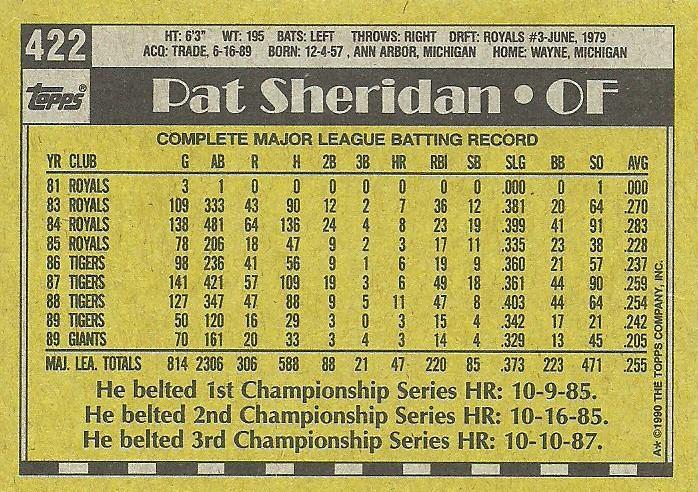 Pat Sheridan  baseball card collectible - Main Image 2