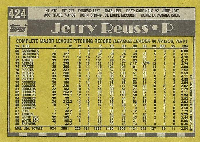 Jerry Reuss  baseball card collectible - Main Image 2