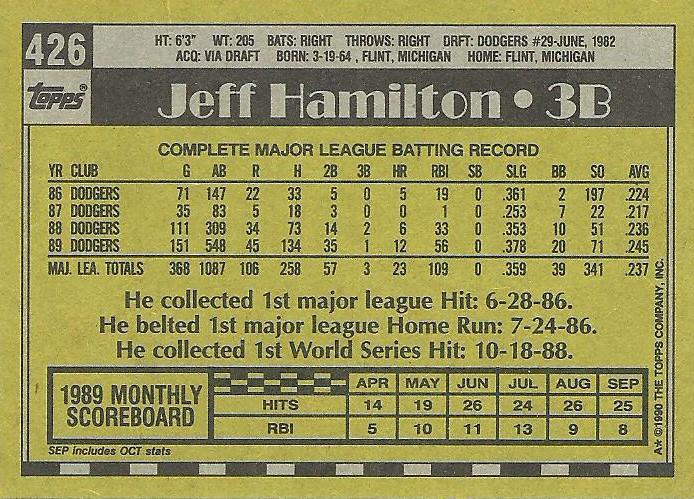 Jeff Hamilton  baseball card collectible - Main Image 2