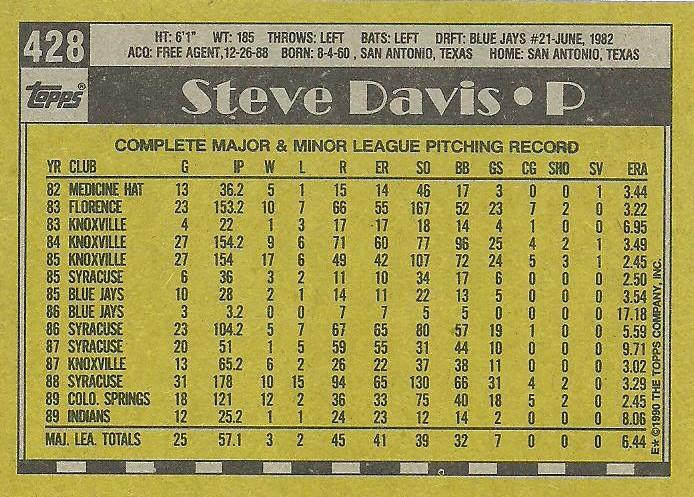 Steve Davis  baseball card collectible - Main Image 2