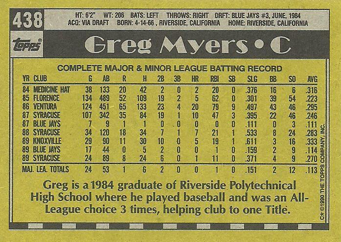Greg Myers  baseball card collectible - Main Image 2