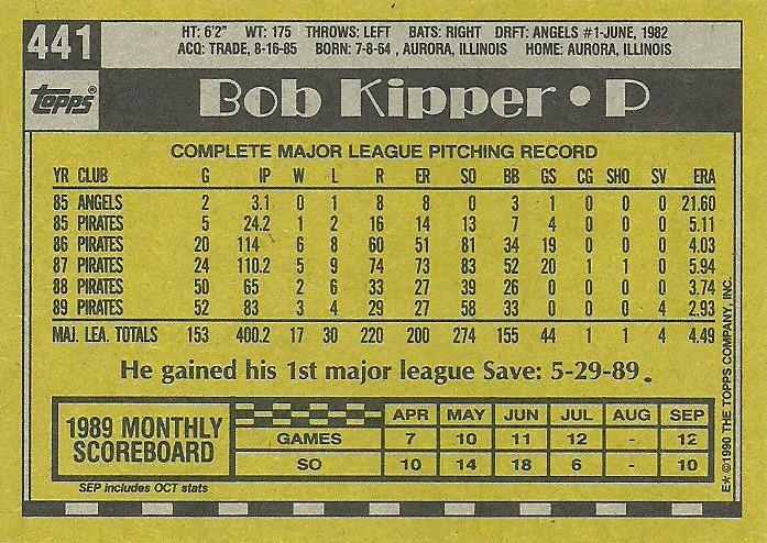 Bob Kipper  baseball card collectible - Main Image 2