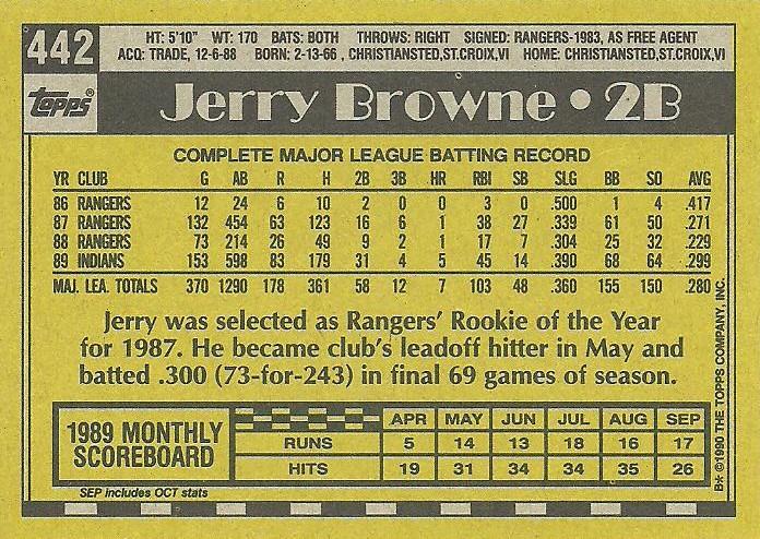 Jerry Browne  baseball card collectible - Main Image 2