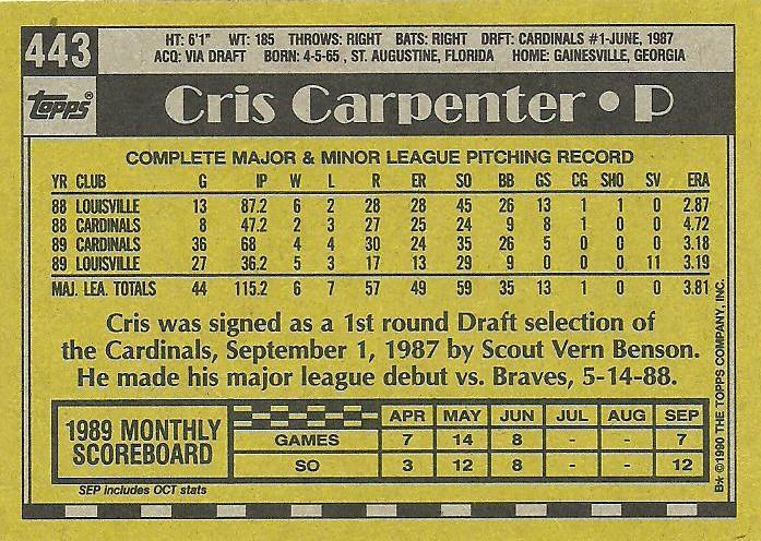 Cris Carpenter  baseball card collectible - Main Image 2