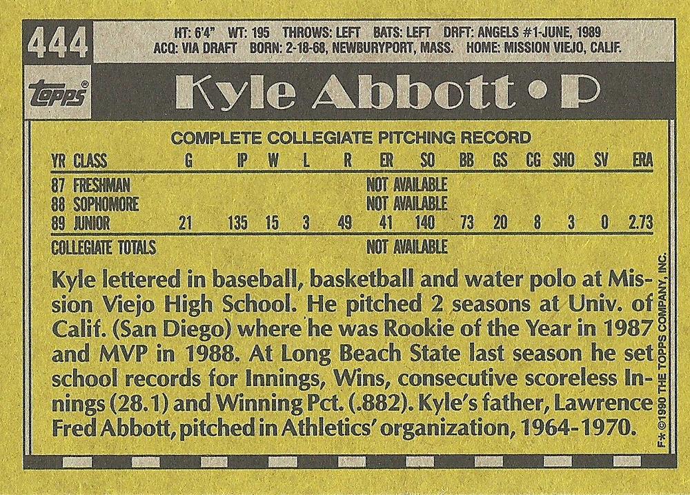 Kyle Abbott  baseball card collectible - Main Image 2