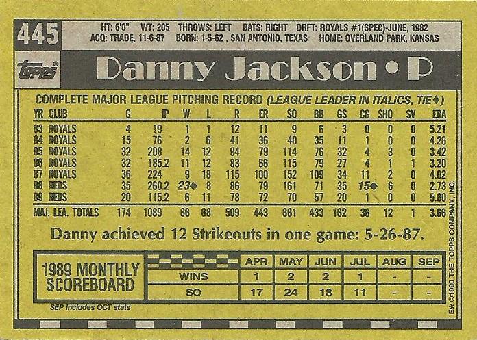 Danny Jackson  baseball card collectible - Main Image 2