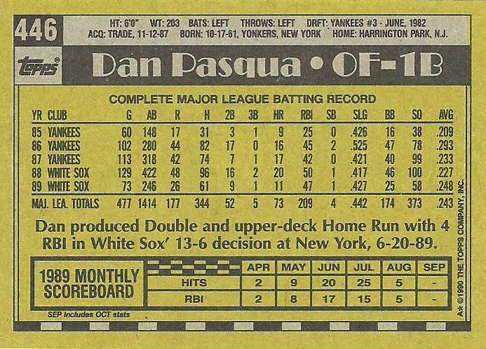 Dan Pasqua  baseball card collectible - Main Image 2