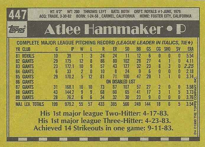 Atlee Hammaker  baseball card collectible - Main Image 2