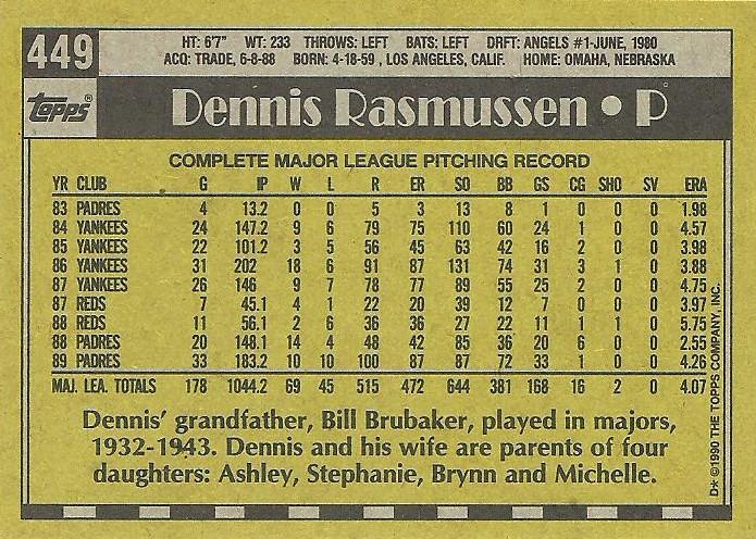Dennis Rasmussen  baseball card collectible - Main Image 2