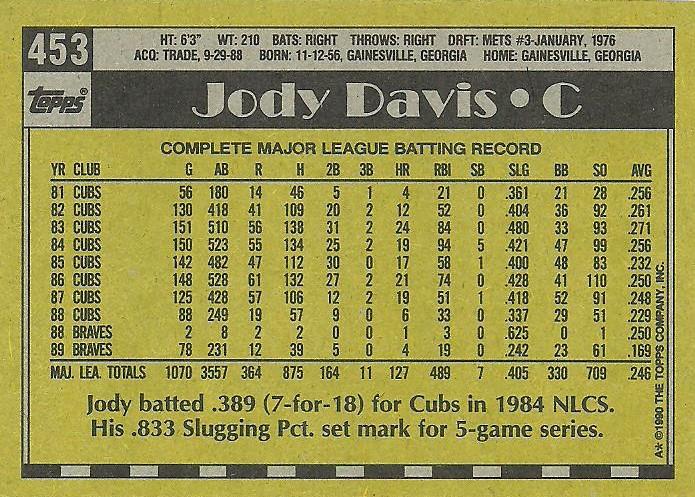 Jody Davis  baseball card collectible - Main Image 2
