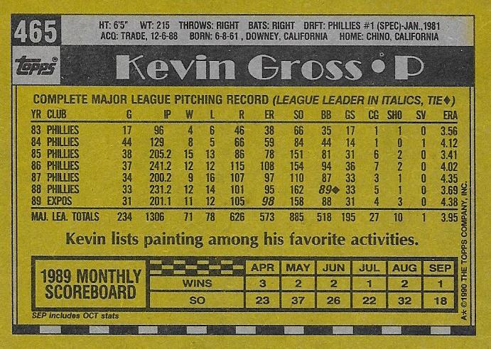 Kevin Gross  baseball card collectible - Main Image 2