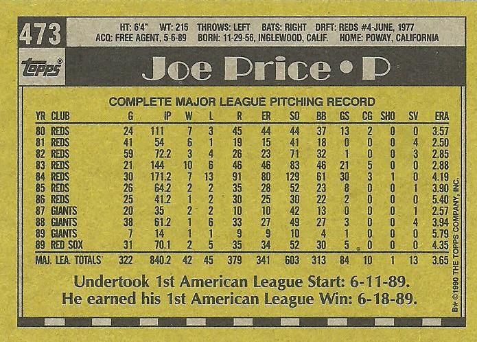 Joe Price  baseball card collectible - Main Image 2