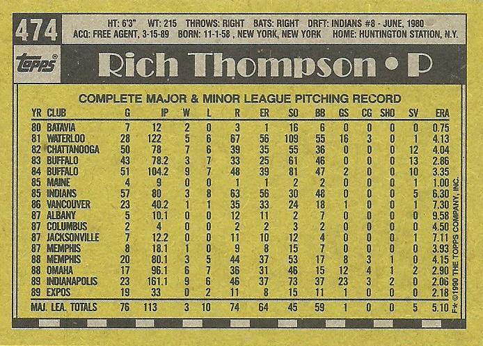 Rich Thompson  baseball card collectible - Main Image 2