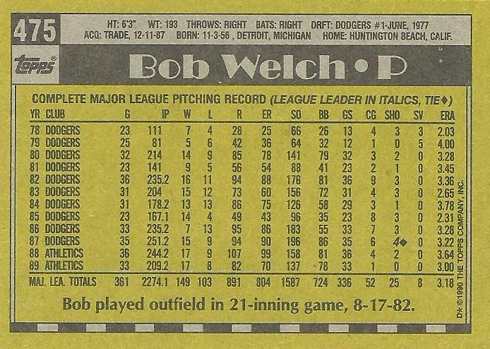 Bob Welch  baseball card collectible - Main Image 2