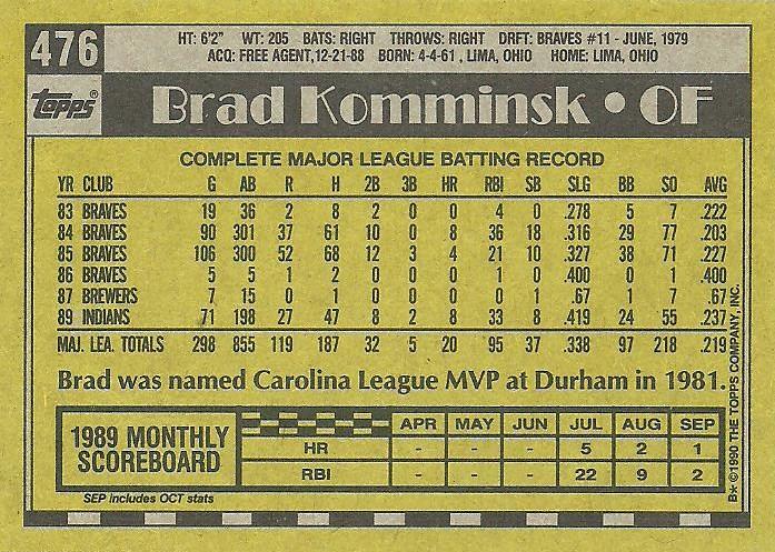 Brad Komminsk  baseball card collectible - Main Image 2