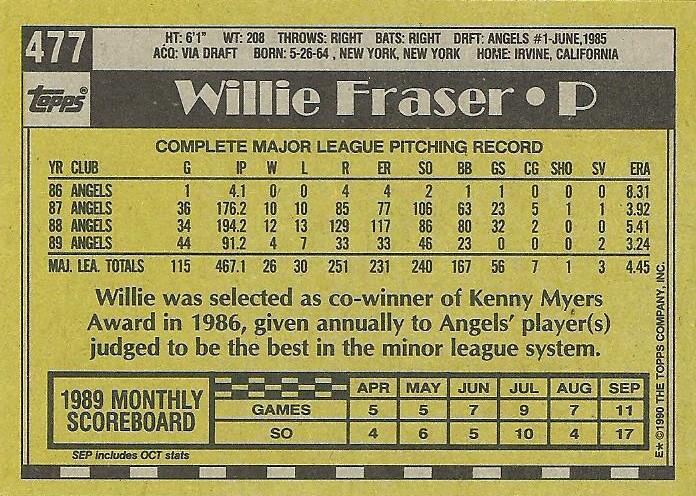 Willie Fraser  baseball card collectible - Main Image 2
