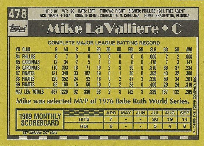 Mike LaValliere  baseball card collectible - Main Image 2