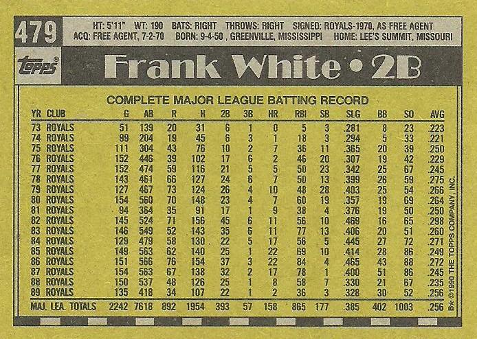 Frank White  baseball card collectible - Main Image 2