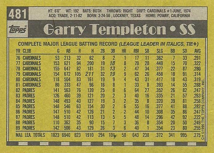 Garry Templeton  baseball card collectible - Main Image 2