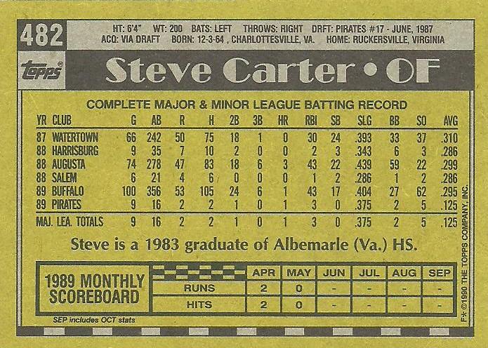 Steve Carter  baseball card collectible - Main Image 2