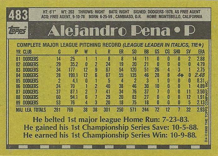 Alejandro Pena  baseball card collectible - Main Image 2