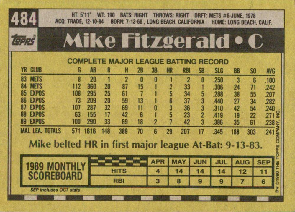 Mike Fitzgerald  baseball card collectible - Main Image 2
